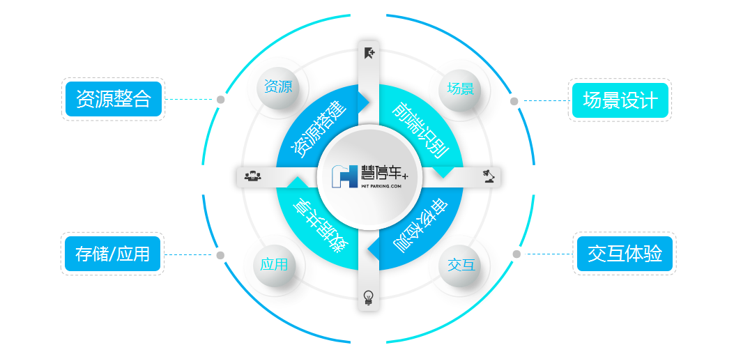 微信截圖_20171222165502.png